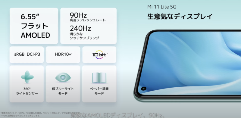 Mi 11 Lite 5Gのディスプレイについて